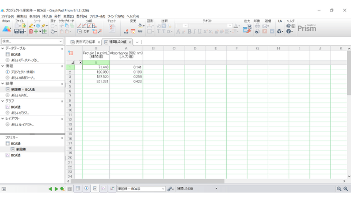 GraphPad Prism日本語アドオン_線形回帰直線_補間したX値